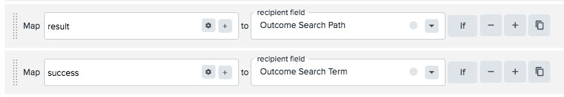 Outcome mappings example