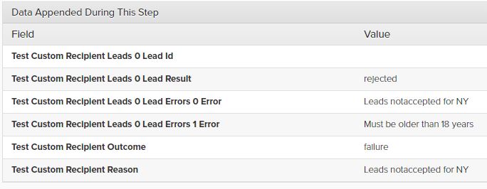 Rejected lead event example (showing appended data)