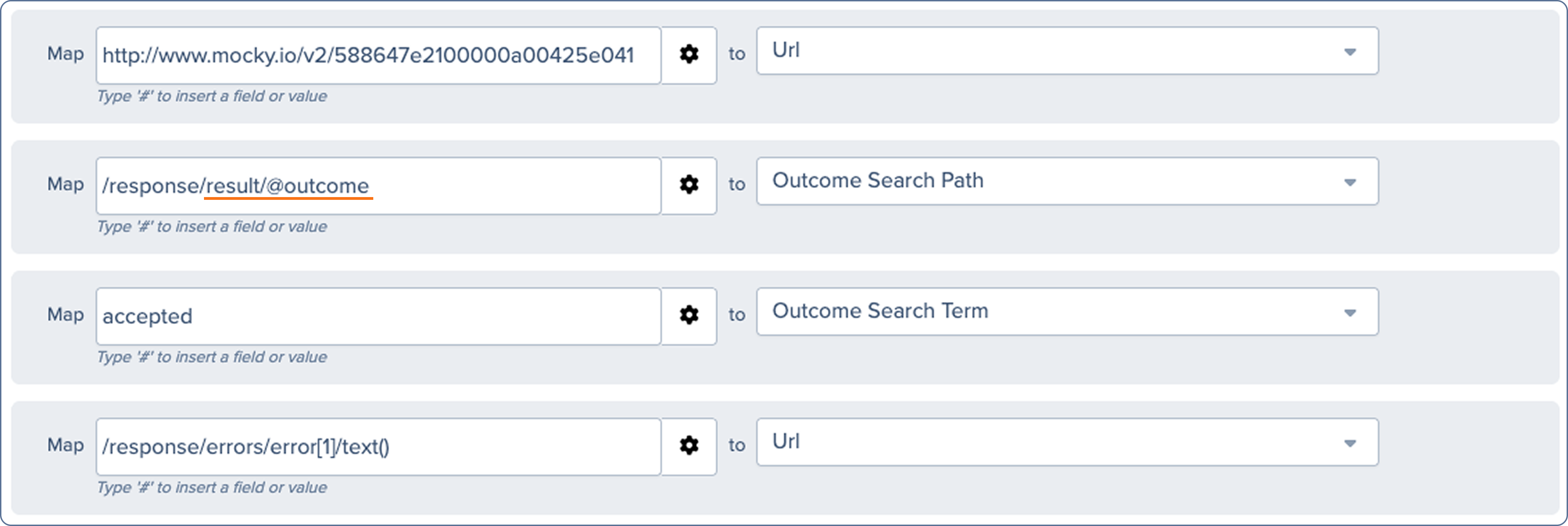 Attribute example and  usage.