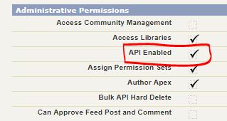 Salesforce permissions