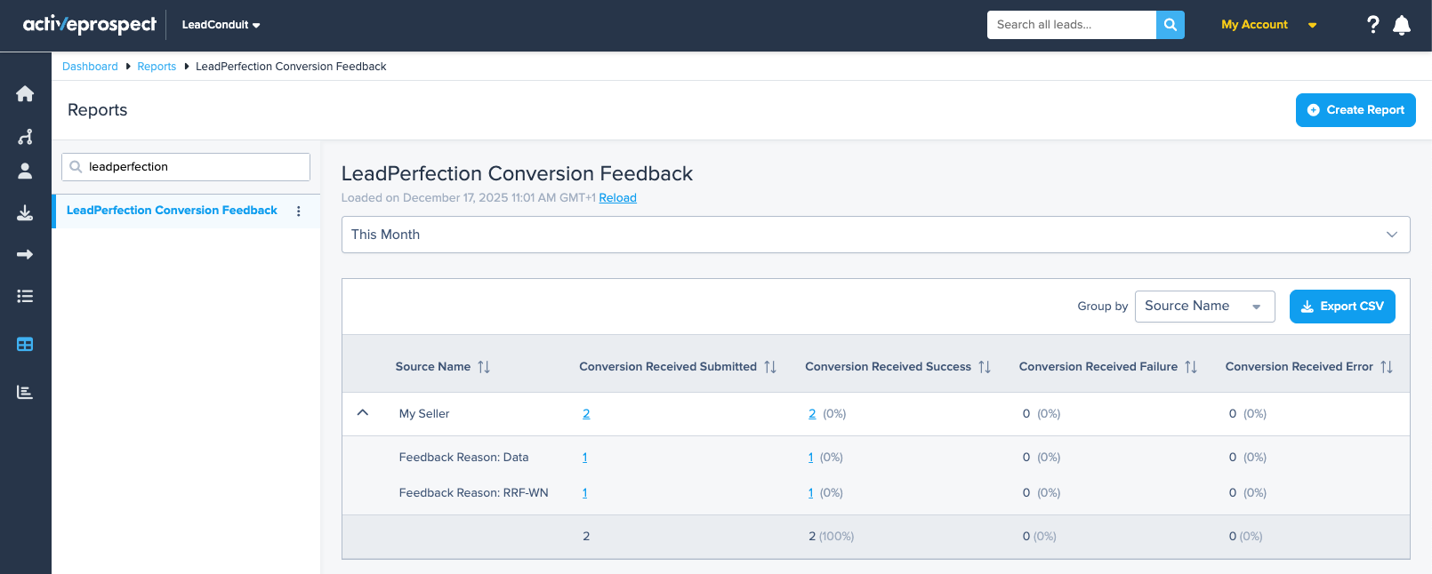 leadperfection conversion report