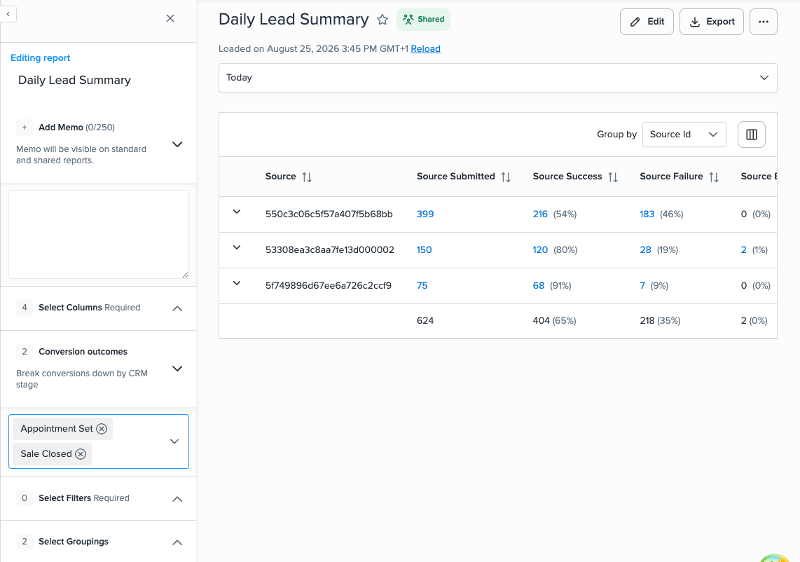The Conversion outcomes section in the report editor, with two stages selected