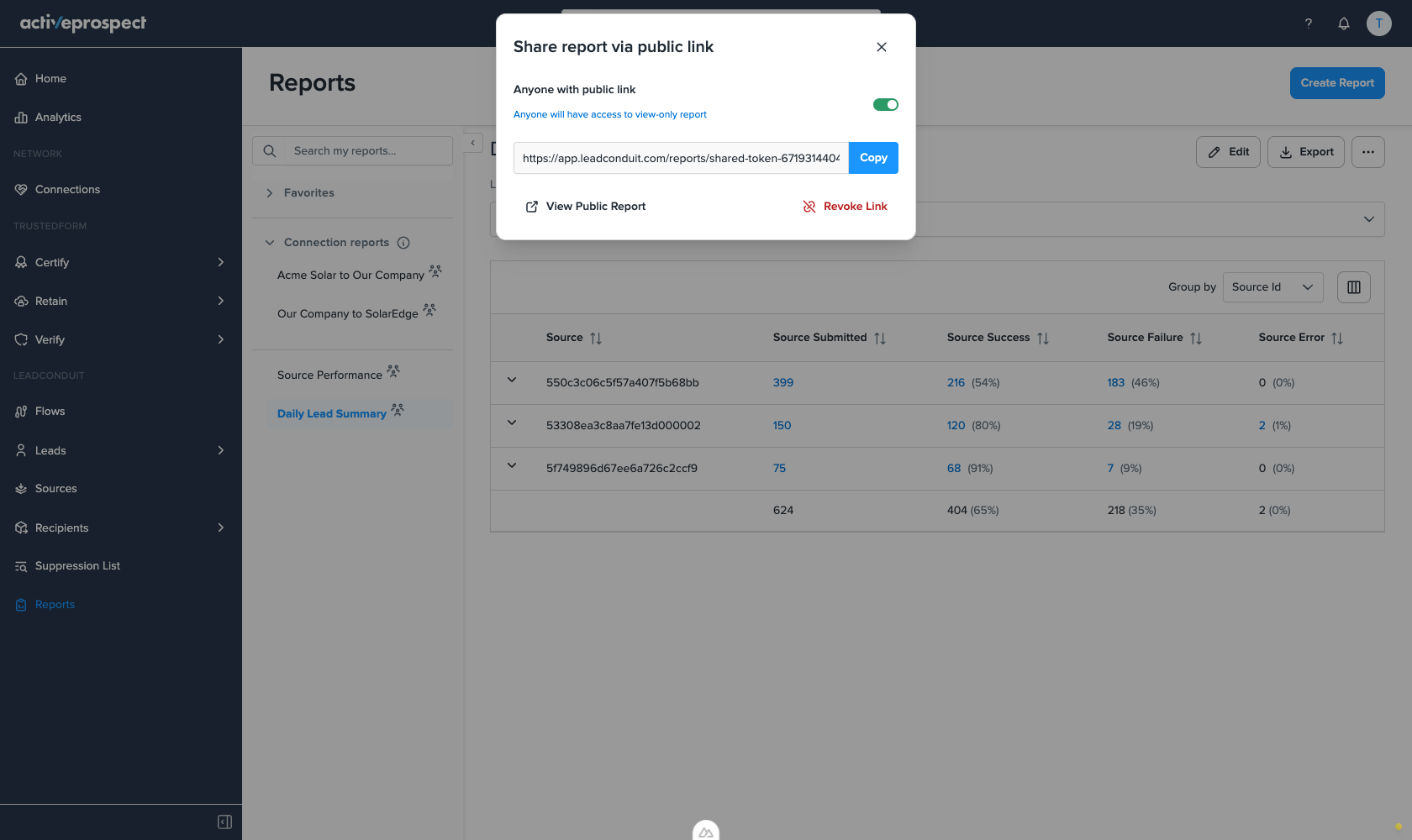 The Share report via public link dialog with the link visible