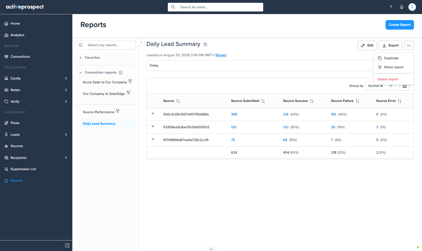 The report actions menu with Share report
